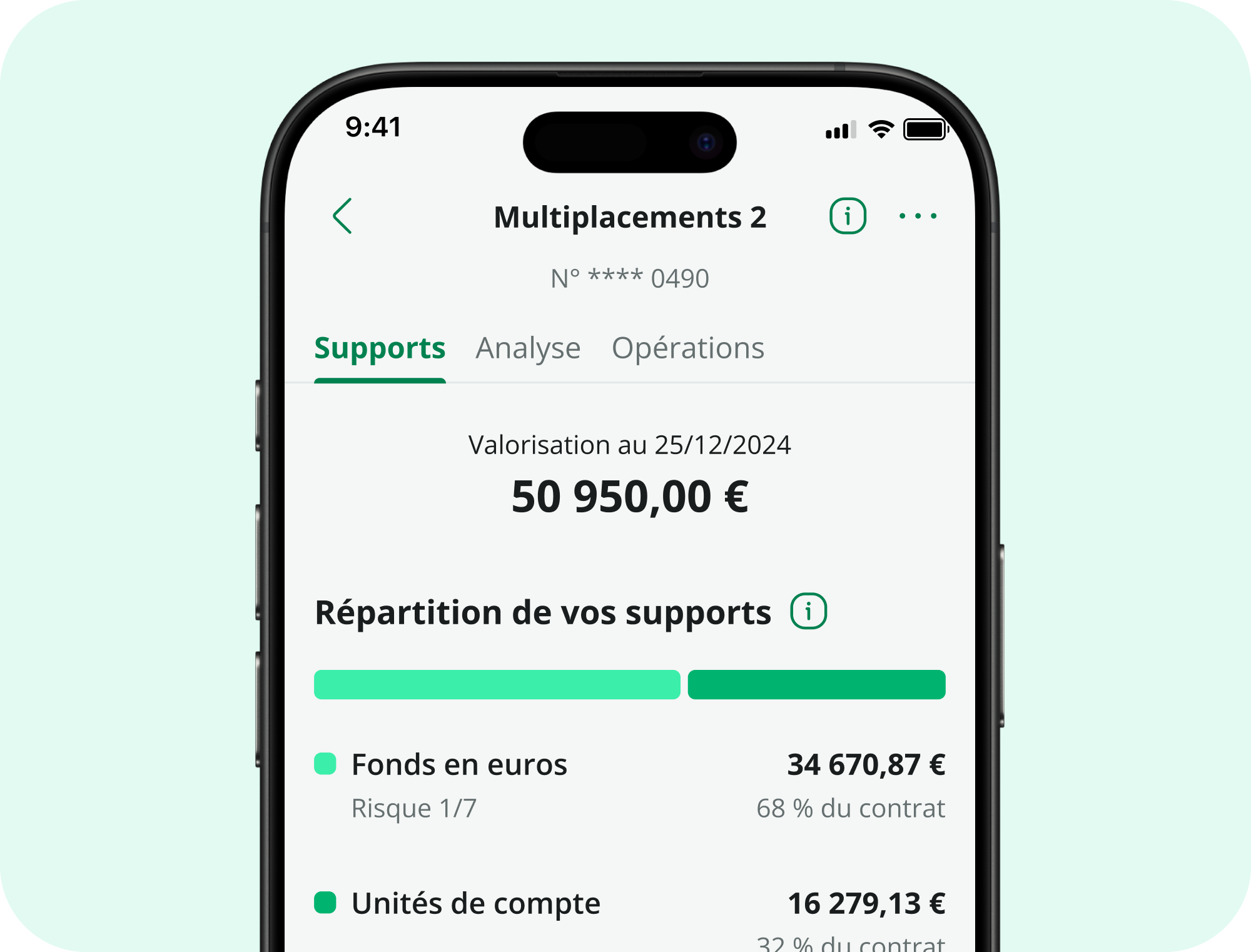Contrats d'Assurance